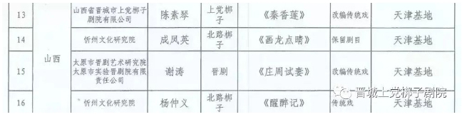 昨晚杀青！上党梆子《秦香莲》完成中国戏曲像音像工程录制_06