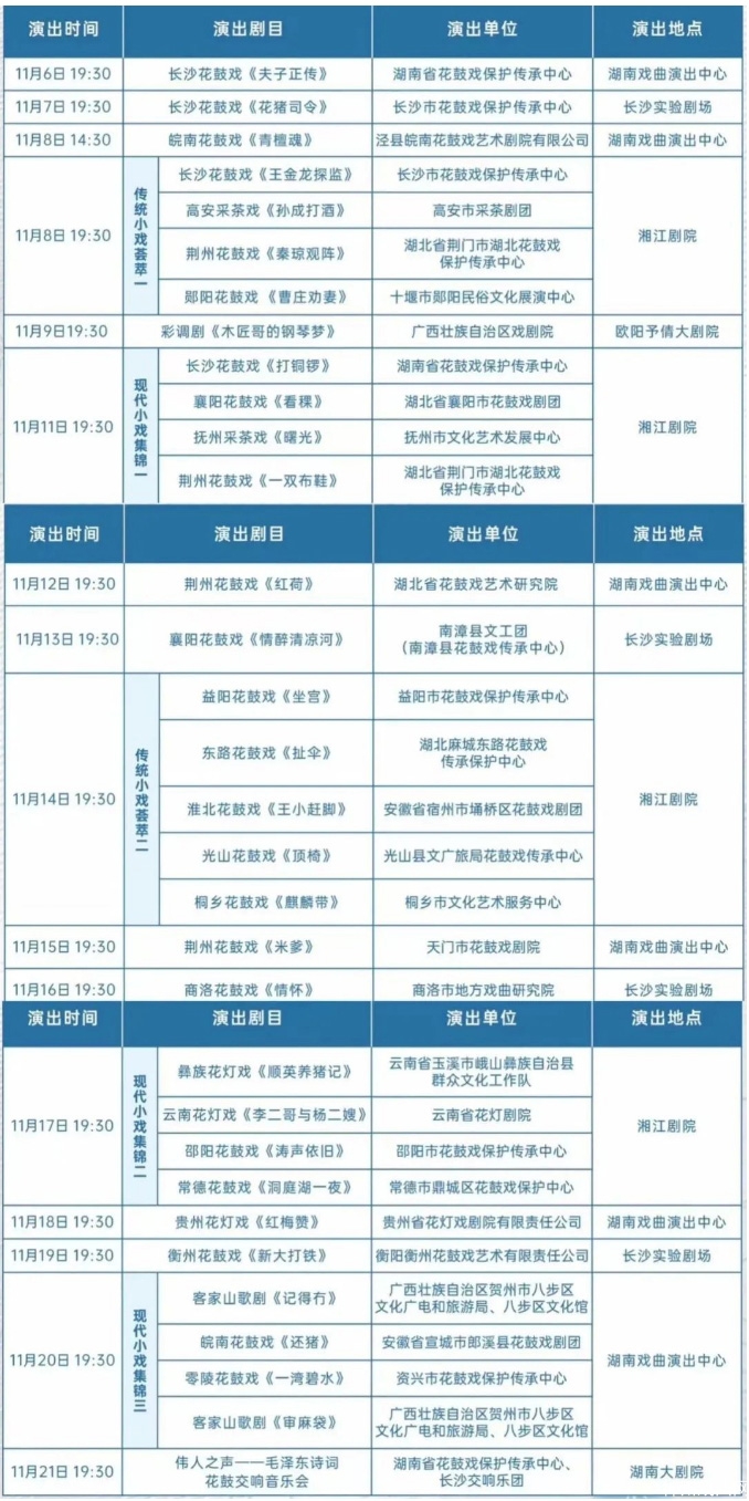 【戏讯】《花猪司令》《王金龙探监》参加第三届全国花鼓戏优秀剧目展演_38