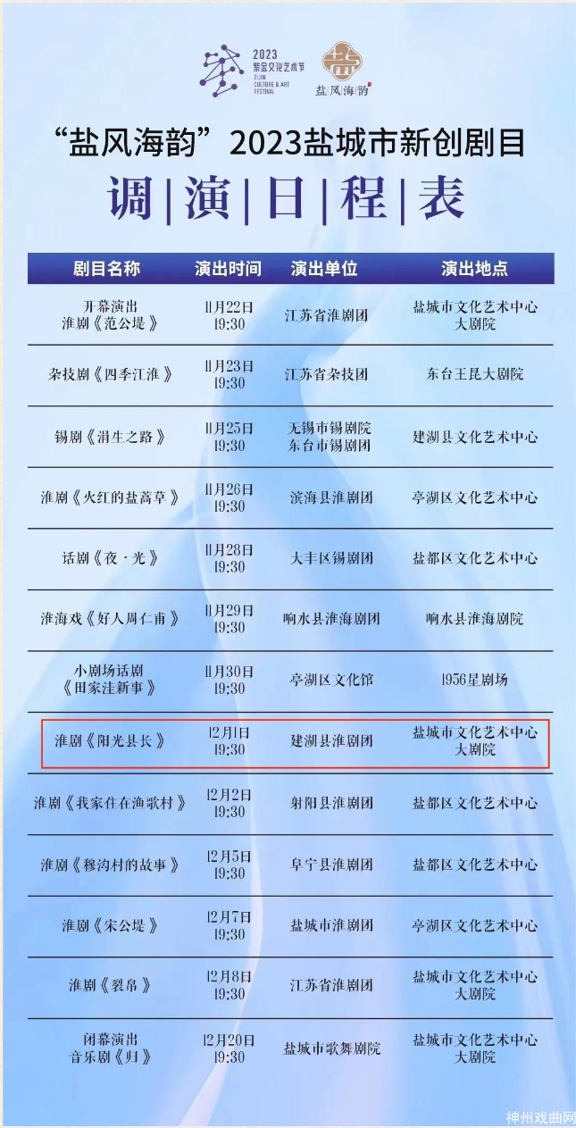 新版《阳光县长》，即将上演_17